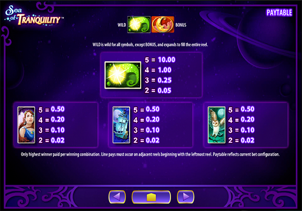 Коэффициенты на выигрыши автомата Море Безмятежности